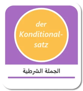الجملة الشرطية في اللغة الألمانية (der Konditionalsatz)