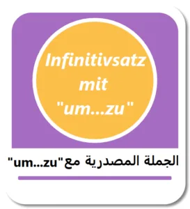 الجملة المصدرية مع “um…zu” في اللغة الألمانية