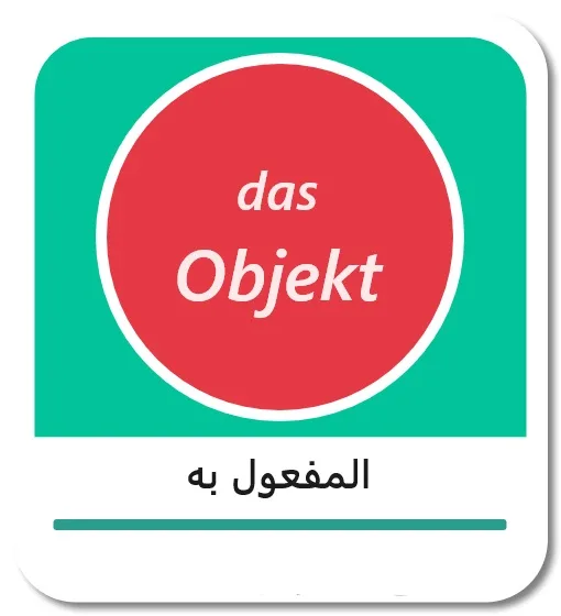 المفعول به في اللغة الألمانية (das Objekt)