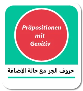 حروف الجر مع حالة الإضافة في اللغة الألمانية (Präpositionen mit Genitiv)