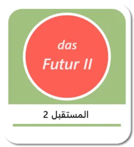 زمن المستقبل التام في اللغة الألمانية (das Futur II)