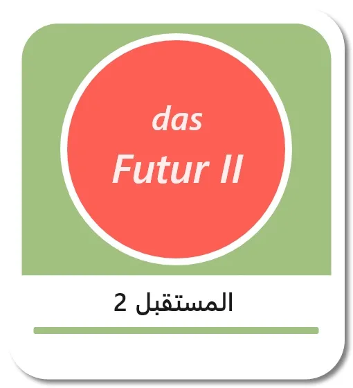 زمن المستقبل التام في اللغة الألمانية (das Futur II)