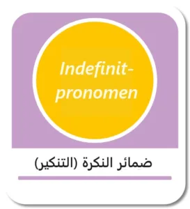 أدوات التنكير في اللغة الألمانية (Indefinitpronomen)