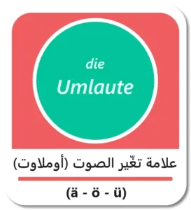 ما هي علامات تغير الصوت الألمانية (Umlaute)؟